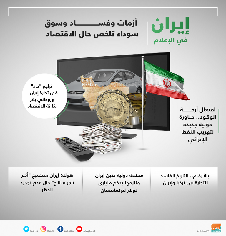 إيران في الإعلام.. أزمات وفساد وسوق سوداء تسيطر على الاقتصاد  إيران في الإعلام.. أزمات وفساد وسوق سوداء تلخص حال اقتصاد