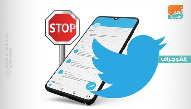 14 مخالفة تغلق حسابات تويتر