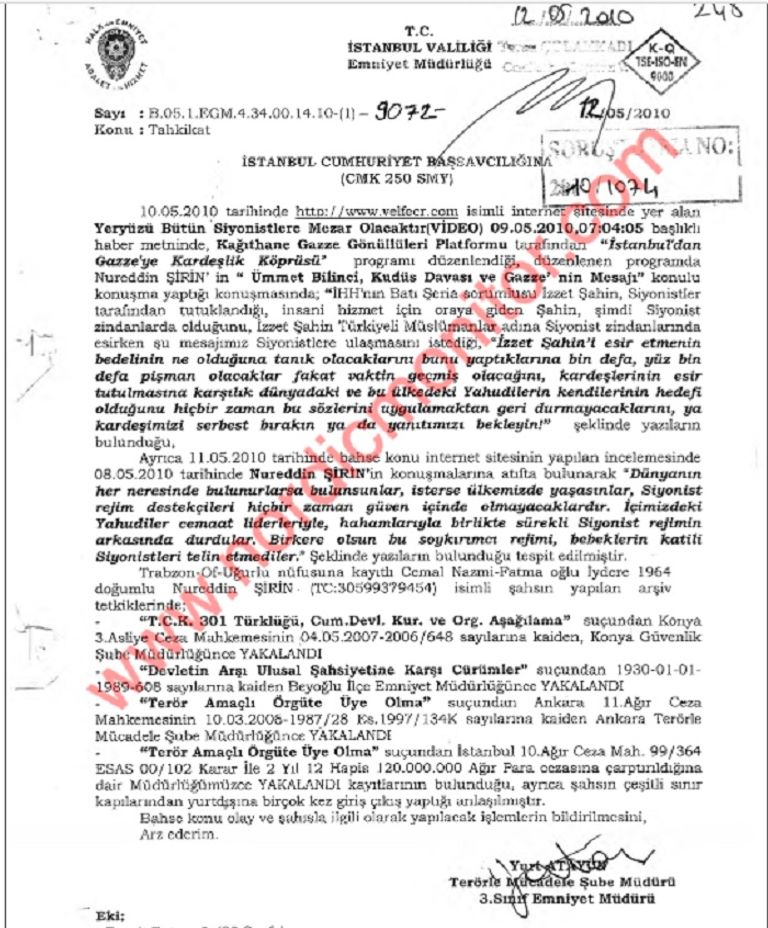 نور الدين شيرين - نورديك مونيتور