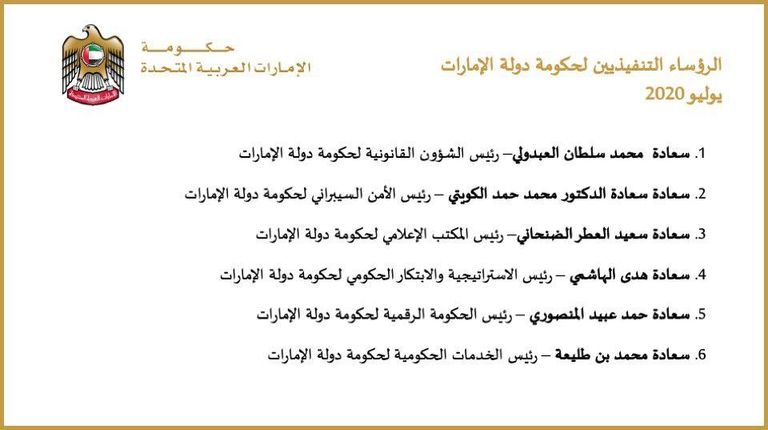 الشيخ محمد بن راشد آل مكتوم