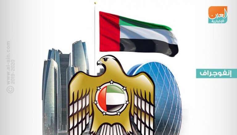 حكومة جديدة في الإمارات لأداء أفضل وأسرع 