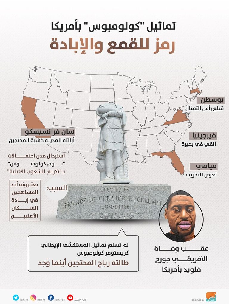 أحد تماثيل كريستوفر كولومبوس المحطمة في مدن أمريكا - الفرنسية