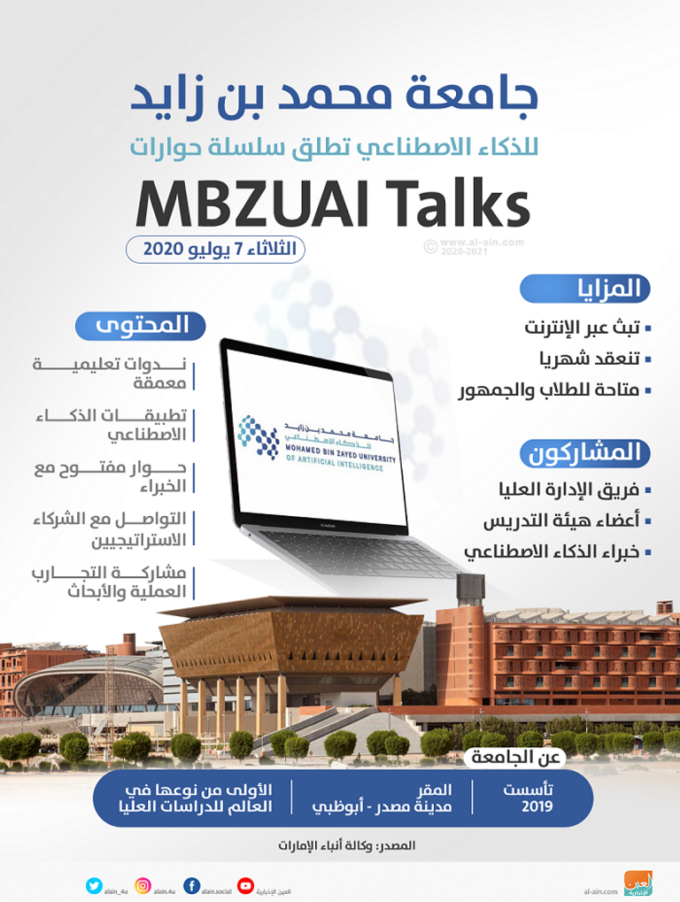 ندوات جامعة محمد بن زايد للذكاء الاصطناعي