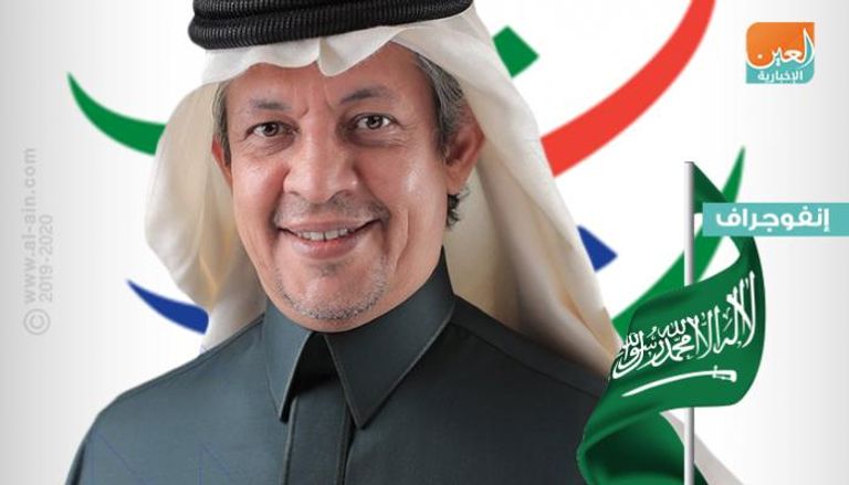 محمد التويجري مرشح السعودية لمنظمة التجارة