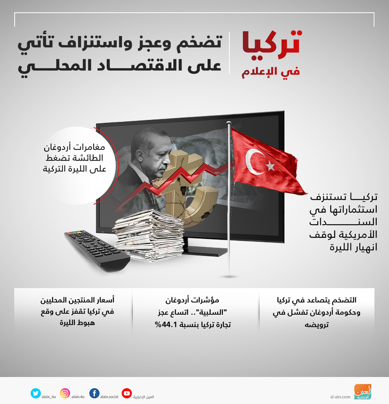 علي باباجان رئيس حزب 