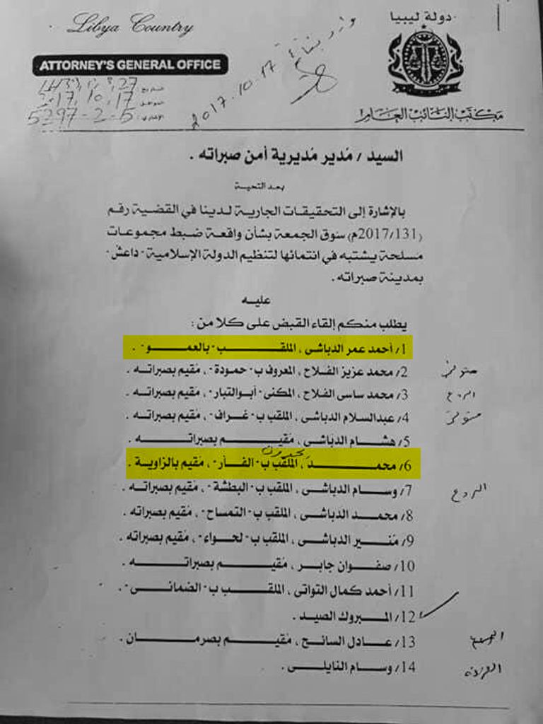 الفأر بعد تعيينه رئيسا للبحث الجنائي بالزاوية