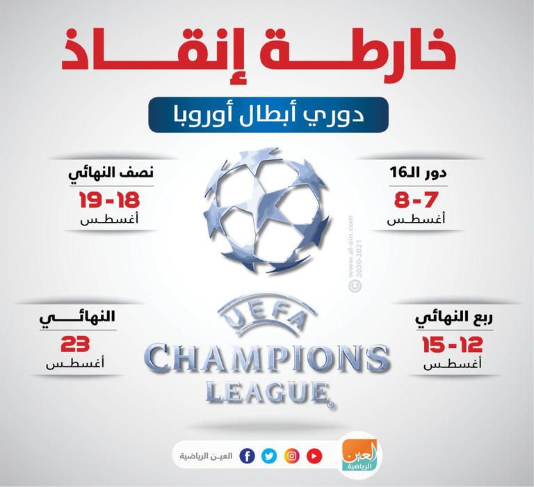 دوري أبطال أوروبا