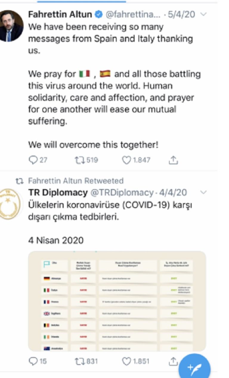 الرئيس التركي رجب طيب أردوغان - أرشيفية