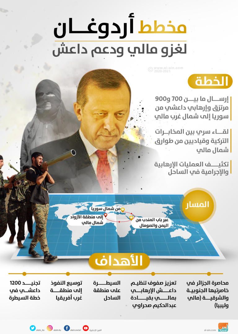 وزير الخارجية الجزائري صبري بوقادوم - أرشيفية