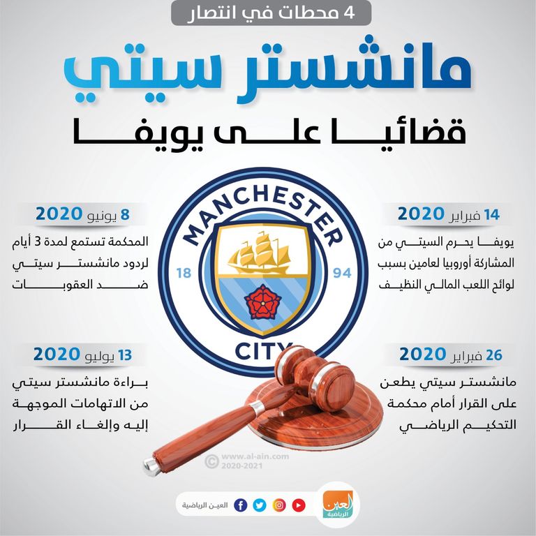 شعار نادي مانشستر سيتي