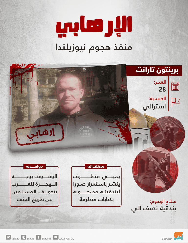 الإرهابي برينتون تارانت أمام محكمة جزئية في كرايستشيرش