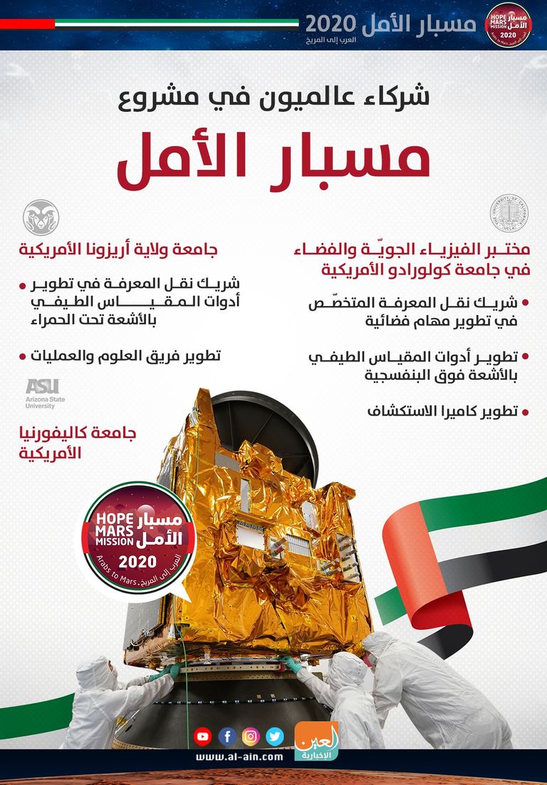 مسبار الأمل الإماراتي