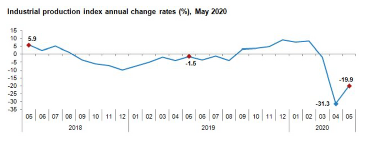 صناعة الورق في تركيا - أرشيفية
