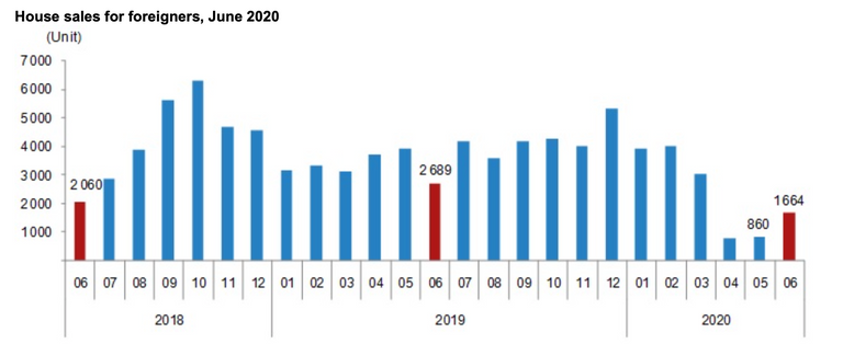 الاقتصاد التركي يدفع ثمن سياسات أردوغان