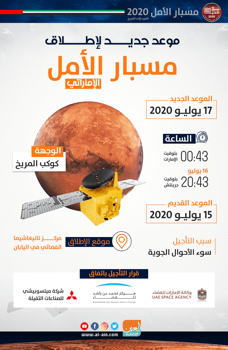 مسبار الأمل الإماراتي