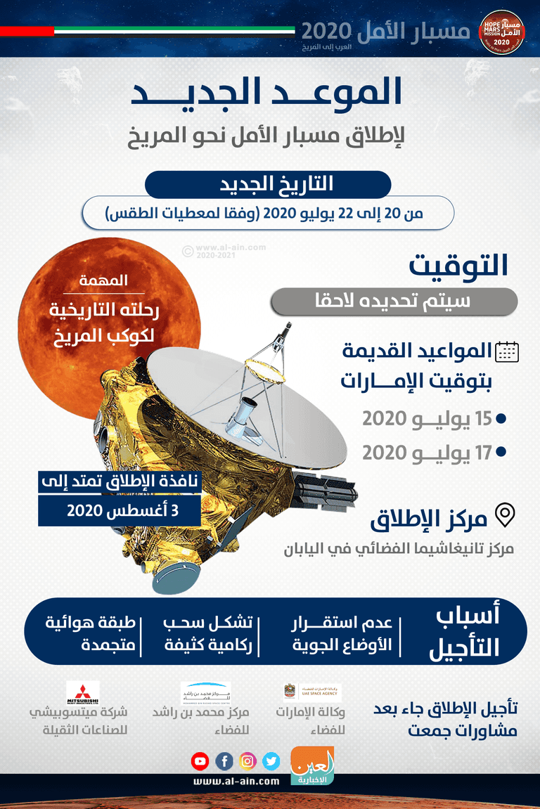 مسبار الأمل الإماراتي