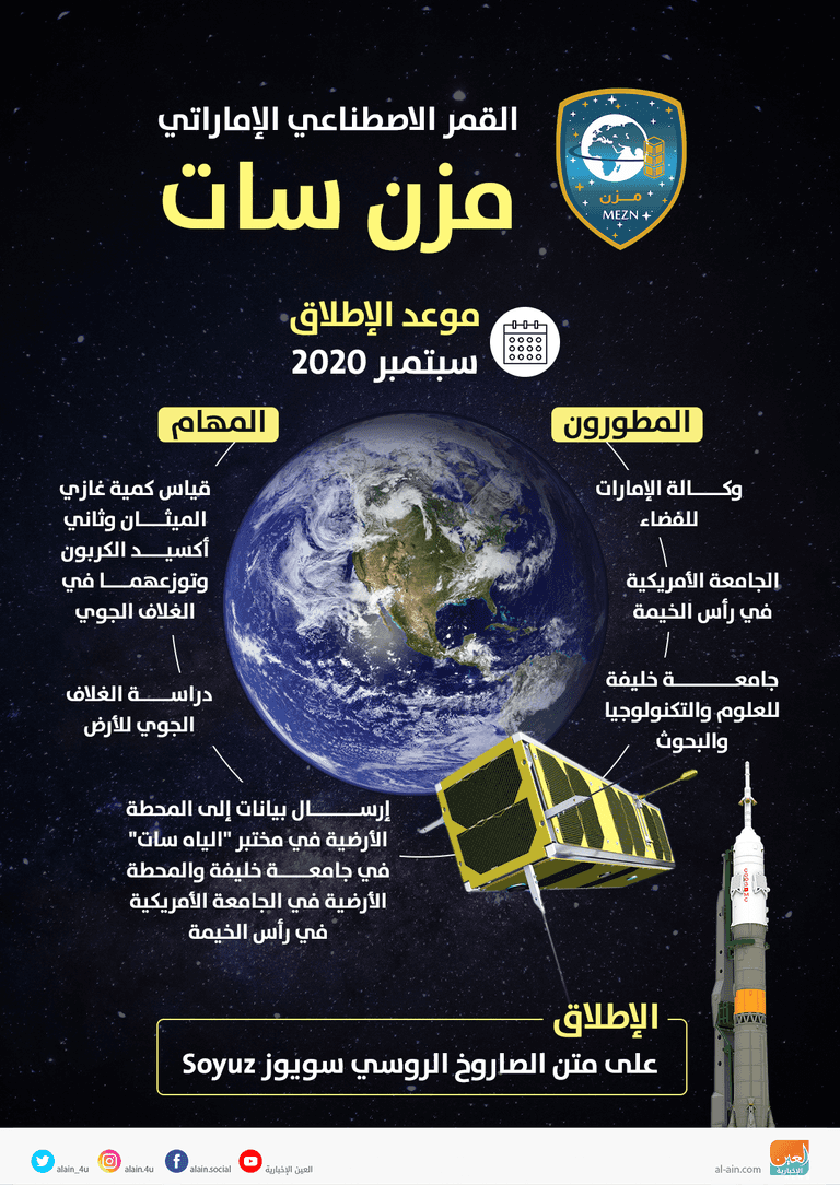  القمر الاصطناعي الإماراتي 