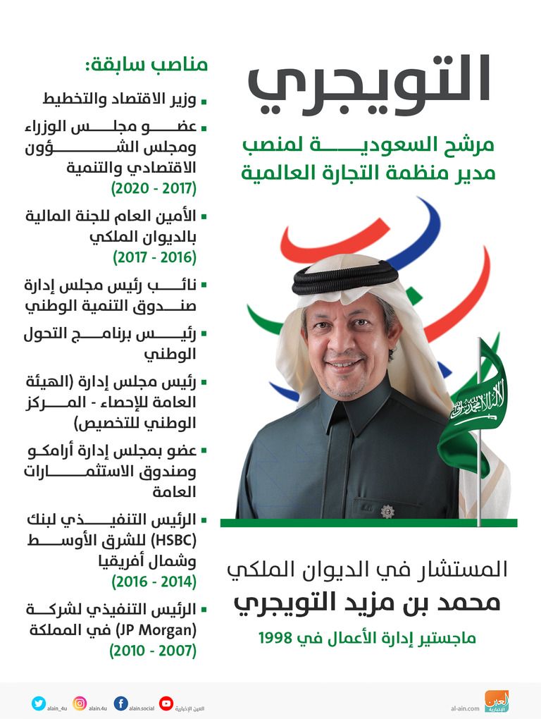 محمد التويجري مرشح السعودية لمنظمة التجارة العالمية