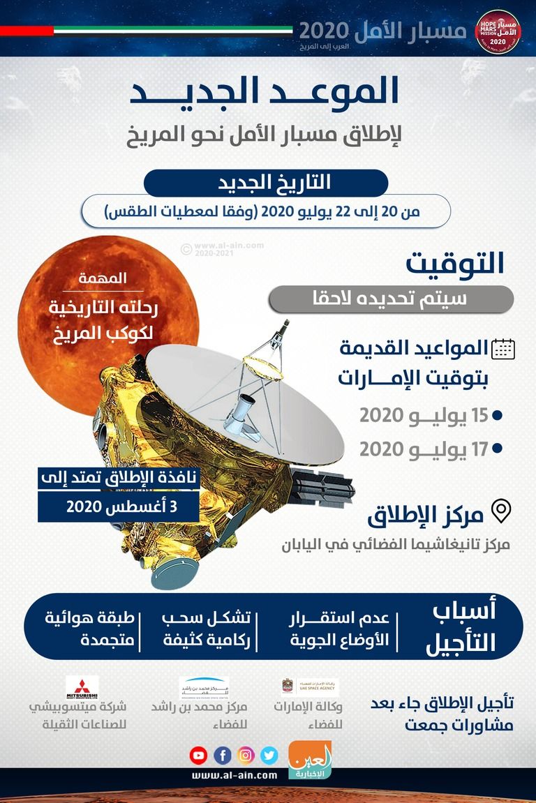 مسبار الأمل الإماراتي 