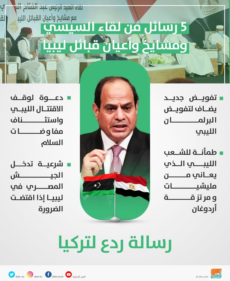 العمدة منصور ابسيس أحد شيوخ قبيلة المنفة الليبية