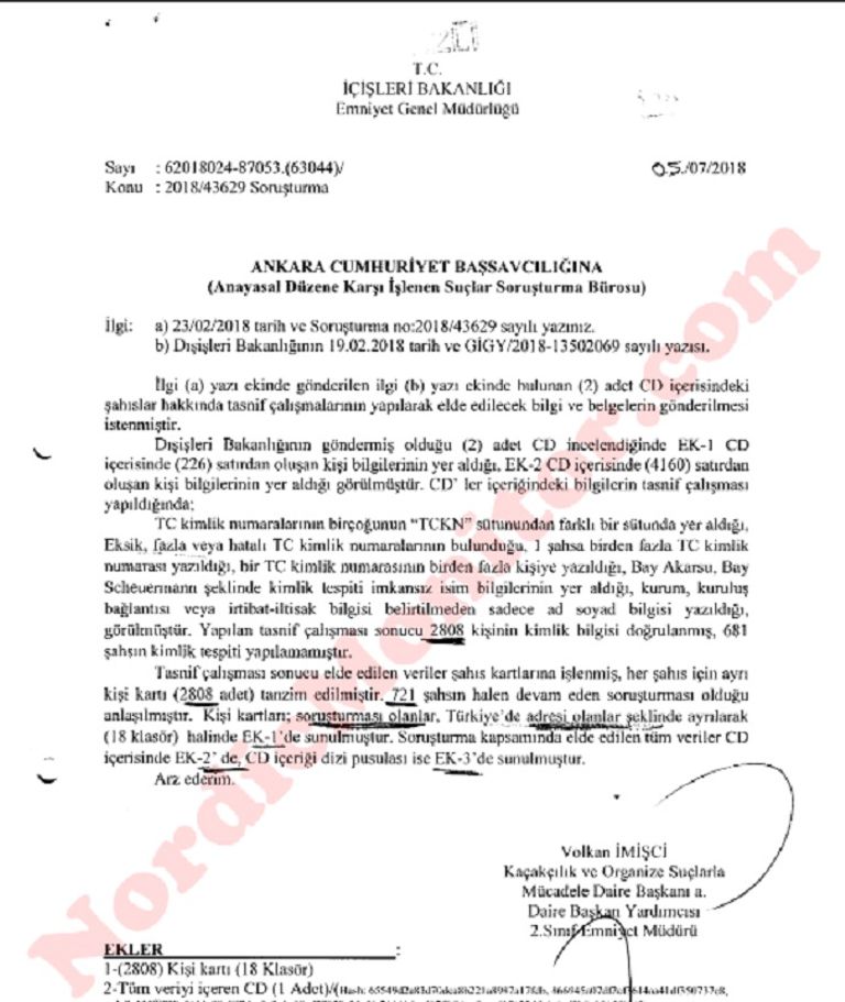 دبلوماسيون أتراك يتجسسون على المواطنين بالخارج - نورديك مونيتور