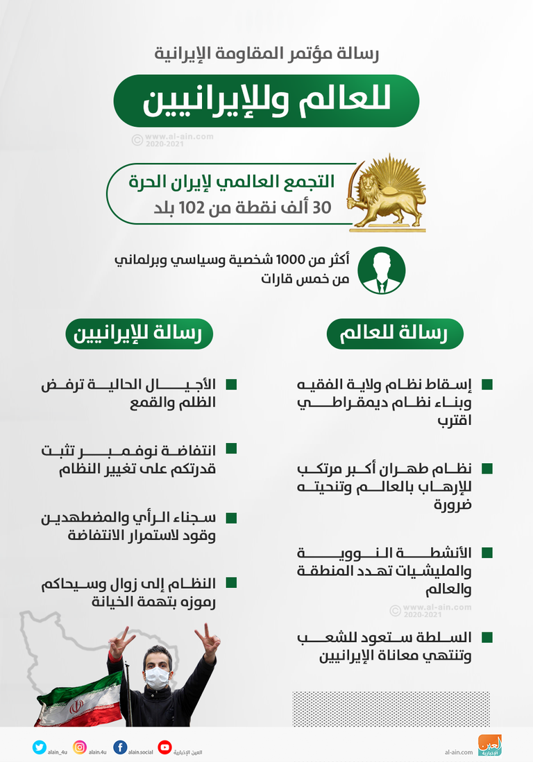جانب من مؤتمر المعارضة الإيرانية الذي عقد لفضح نظام طهران
