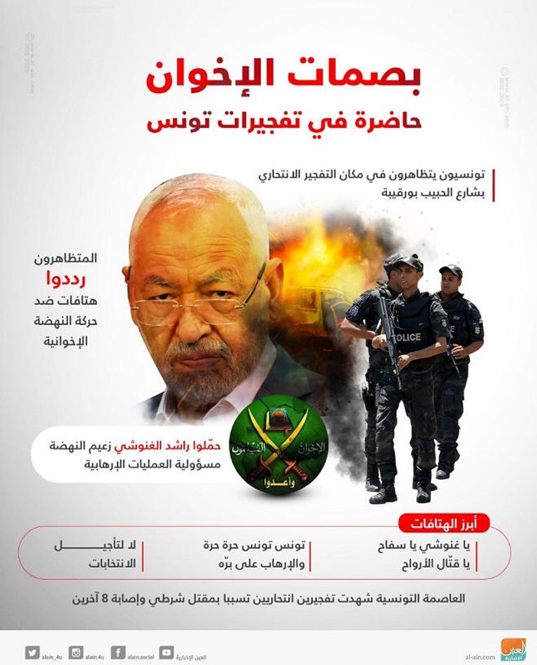 قوات الأمن في تونس - أرشيفية