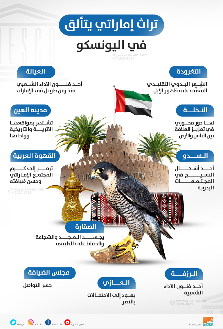 الدكتور ممدوح الدماطي وزير الآثار المصري السابق