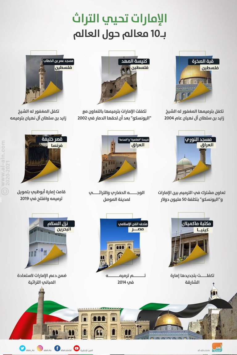 الدكتور ممدوح الدماطي وزير الآثار المصري السابق