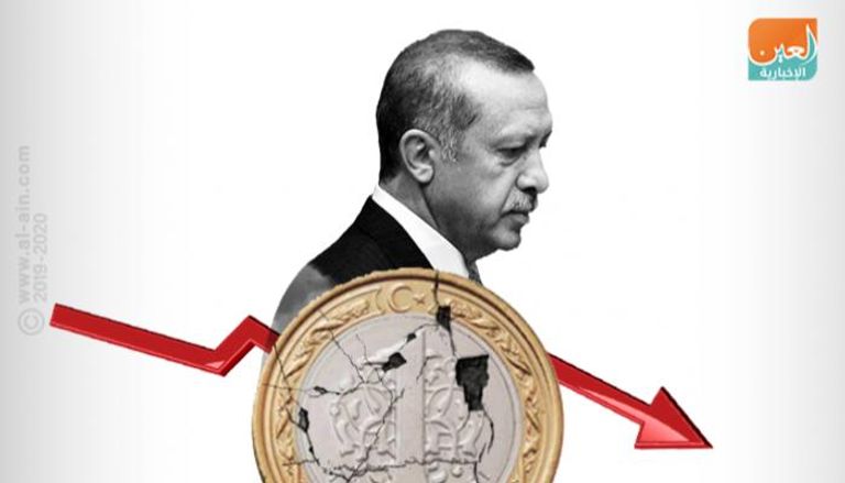 سياسات أردوغان المالية قادت الليرة التركية للانهيار