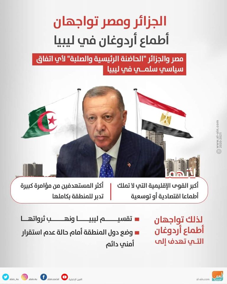 زيارة سابقة لرئيس مجلس النواب الليبي للجزائر - أرشيفية