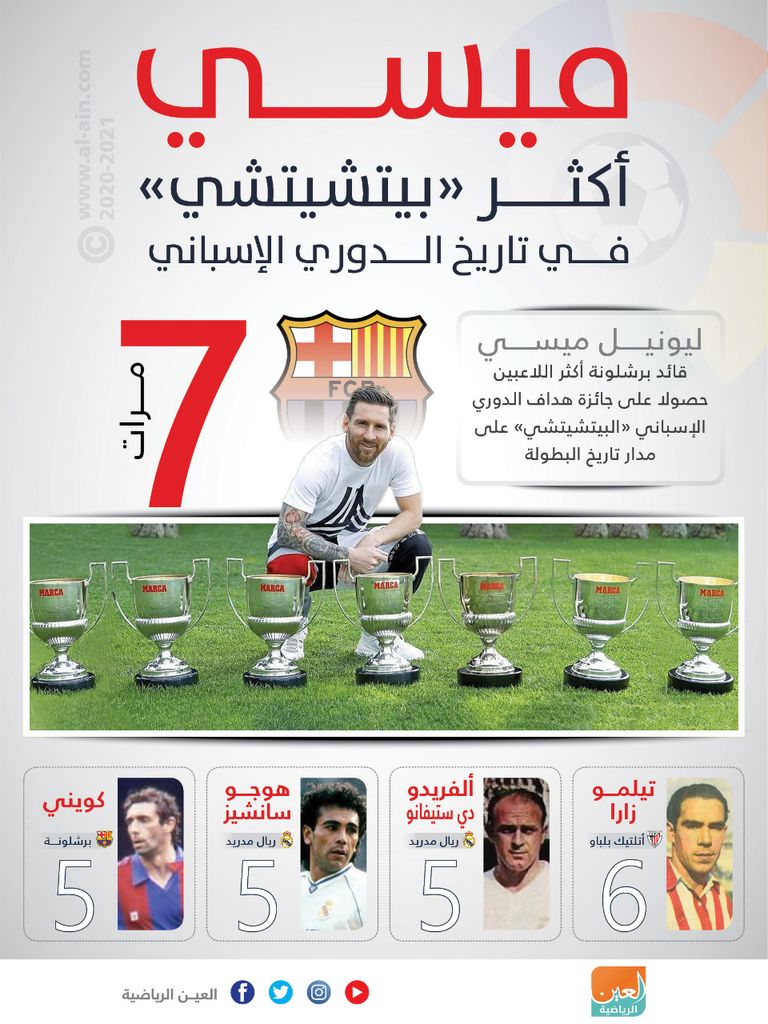 ليونيل ميسي