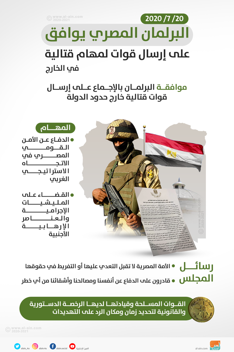 البرلمان المصري خلال جلسة تفويض الجيش- أرشيفية