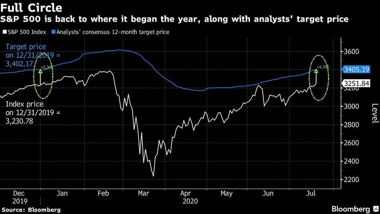 طباعة أوراق نقدية للعملة الأوروبية - أرشيف