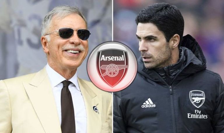 مايكل أرتيتا وستان كرونكي مايكل أرتيتا مدرب أرسنال