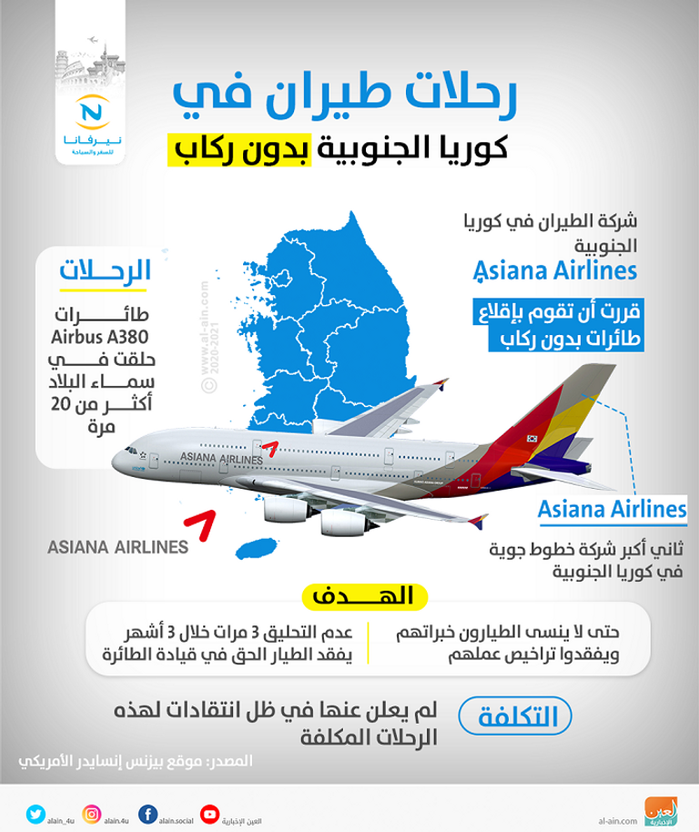 رحلات طيران في كوريا الجنوبية بدون ركاب