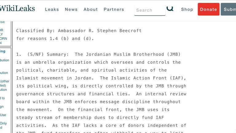 وثيقة تكشف تمويل الإخوان في الأردن- أرشيفية