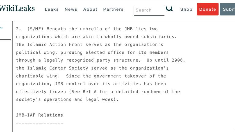 وثيقة تكشف تمويل الإخوان في الأردن- أرشيفية