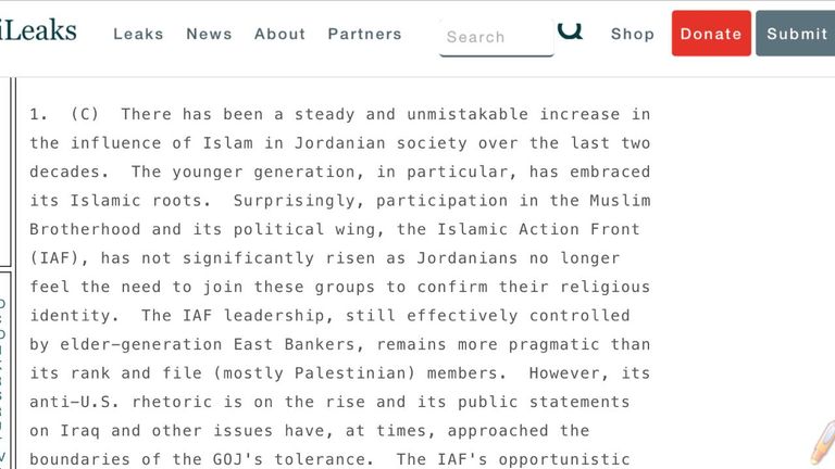 برقيات أمريكية تفضح تطرف الإخوان في الأردن