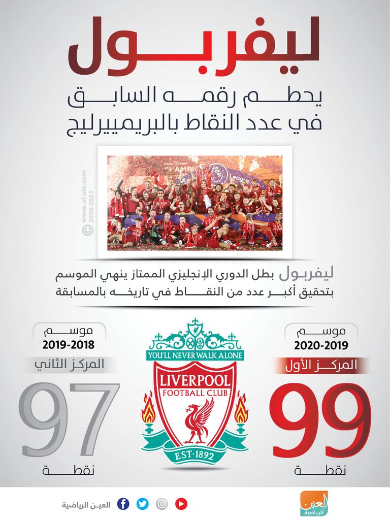 فريق ليفربول