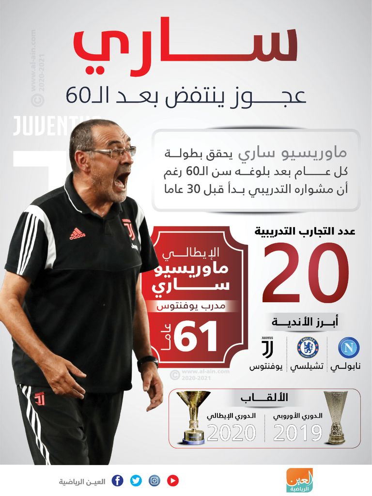 ماوريسيو ساري مدرب يوفنتوس