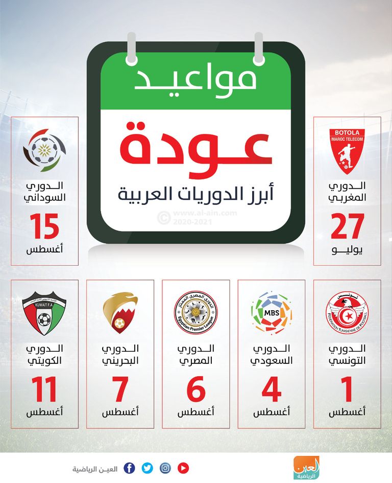 النصر والهلال - صورة أرشيفية 