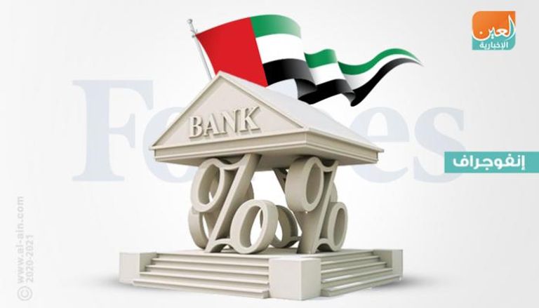 أربعة بنوك إماراتية تزين قائمة أفضل 10 مصارف في الشرق الأوسط
