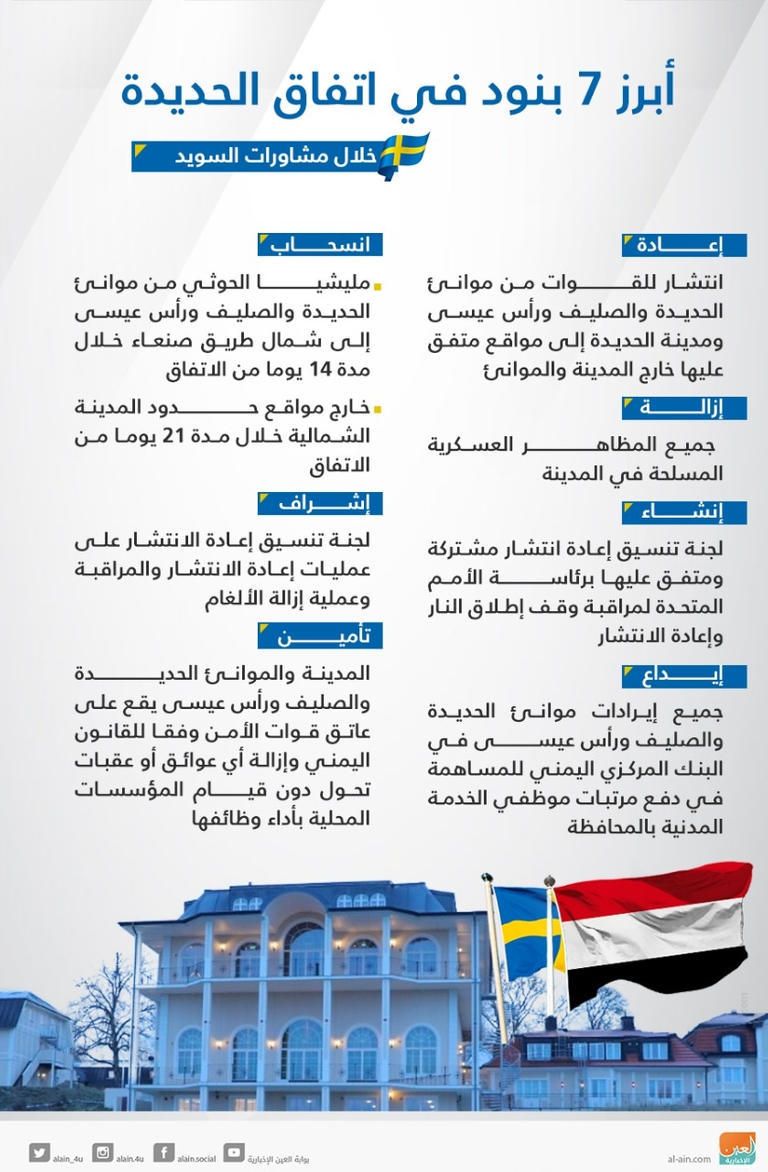 أبرز بنود اتفاق ستوكهولم جانب من مراسم توقيع اتفاق ستوكهولم - أرشيفية