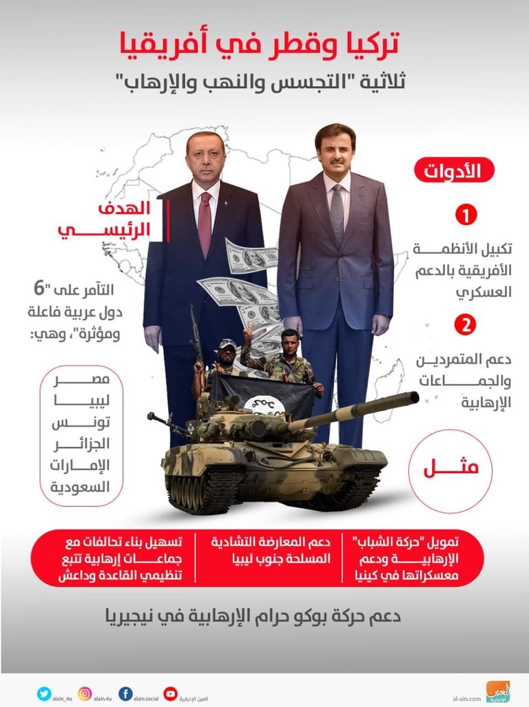 جانب من استقبال الرئيس الجزائري لوزير الخارجية السعودي بالقصر الرئاسي