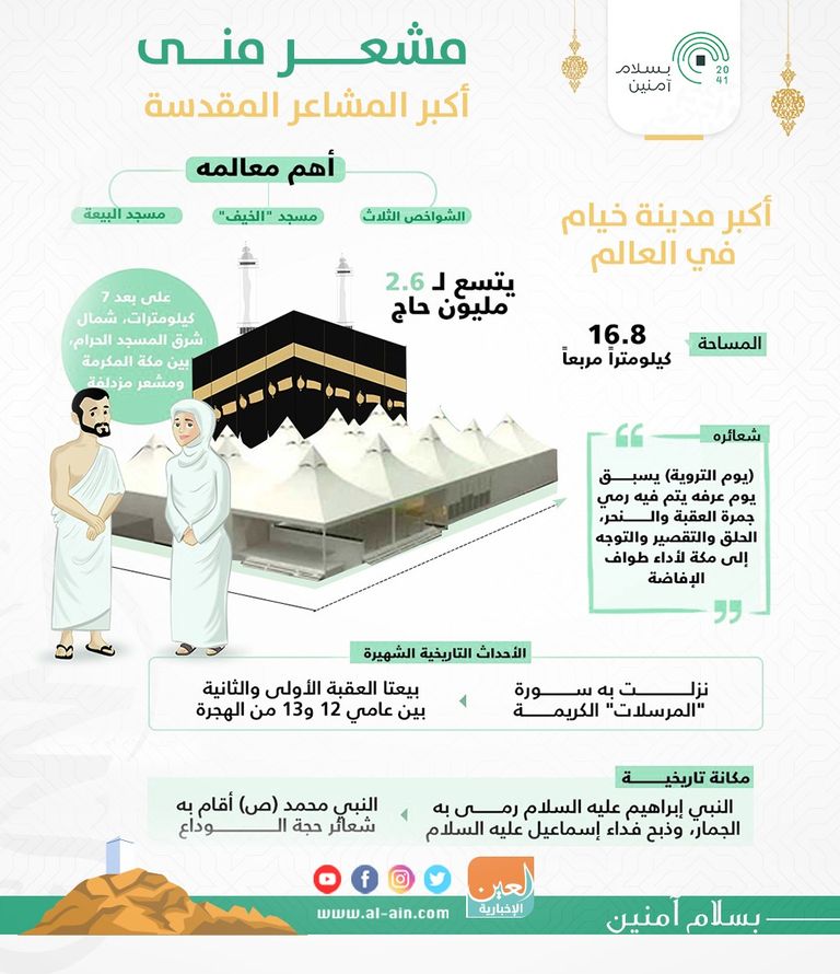 مشعر منى في مكة المكرمة