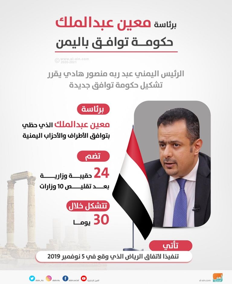 خطوات سعودية لتسريع تنفيذ اتفاق الرياض