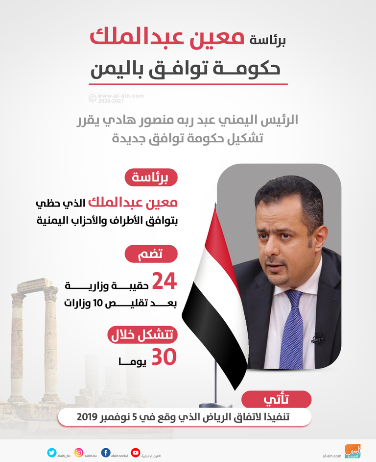 الدكتور معين عبدالملك رئيس حكومة التوافق باليمن