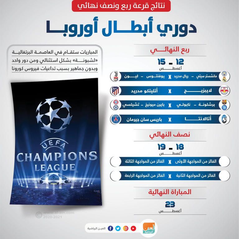 برشلونة ضد نابولي