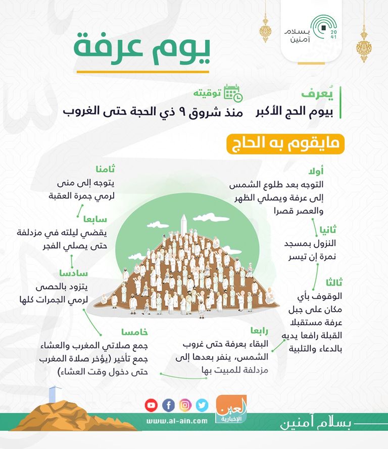 اكتمال الاستعدادات لاستقبال الحجاج على صعيد عرفة